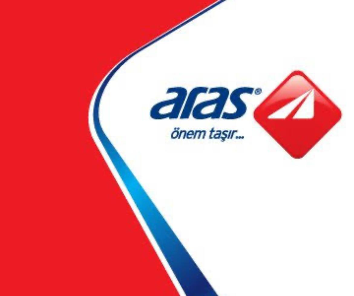 Aras Kargo Entegrasyonu